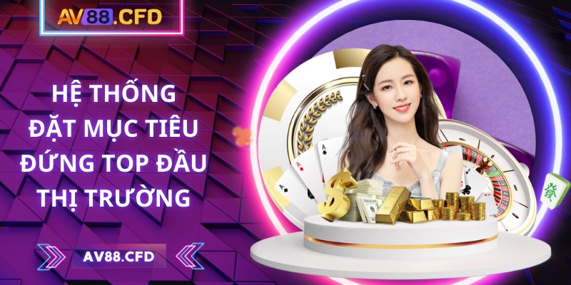 Hệ thống đặt mục tiêu đứng top đầu thị trường