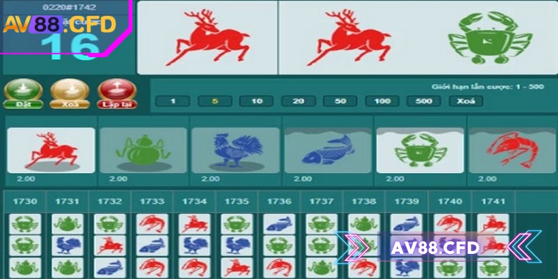 Phải cân nhắc kỹ tiềm năng, rủi ro trước khi chọn cửa