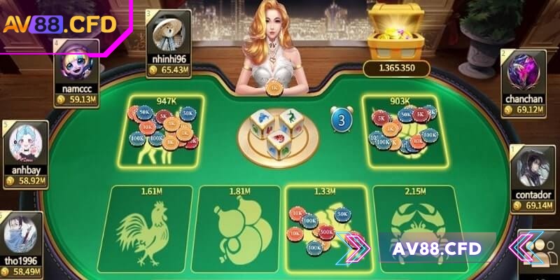 Dựa vào chuỗi thắng dễ dự đoán cửa Bầu cua AV88 tiềm năng