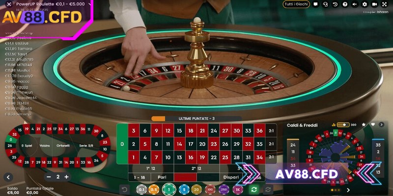 Hãy thống kê kết quả để chọn cửa dễ chốt hơn