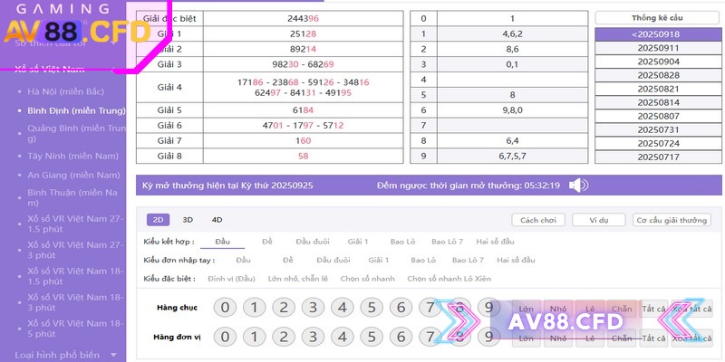 Lịch quay thưởng được nền tảng cập nhật liên tục